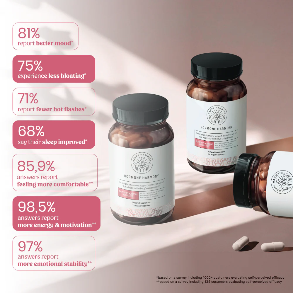 Hormone Harmony™ - Image 3