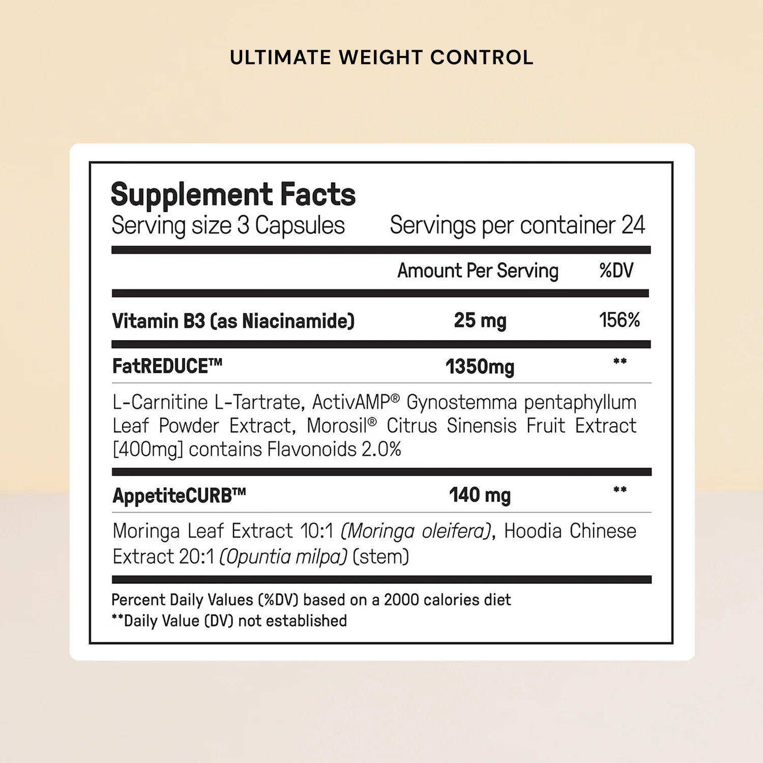 Ultimate Weight Loss Protocol 4.0 - Image 3