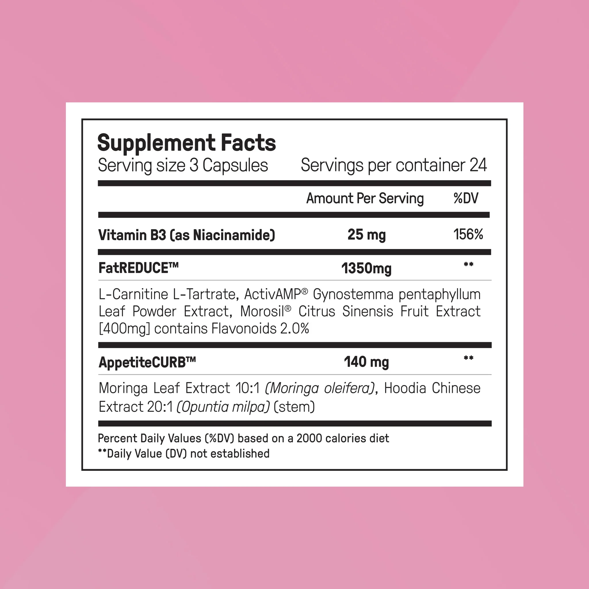 Ultimate Weight Control - Image 5